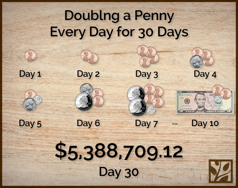 Would you rather have a penny that doubles each day for a month or